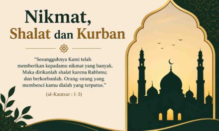 Nikmat, Shalat dan Kurban