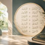 Dzikir Kepada Allah ﷻ Dengan Menyebut Nama-Nama dan Sifat-SifatNya