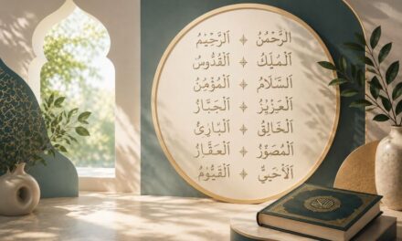 Dzikir Kepada Allah ﷻ Dengan Menyebut Nama-Nama dan Sifat-SifatNya