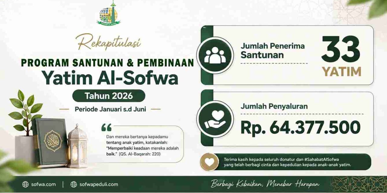 Al-Sofwa Salurkan Santunan kepada 33 Anak Yatim pada Januari–Juni 2026