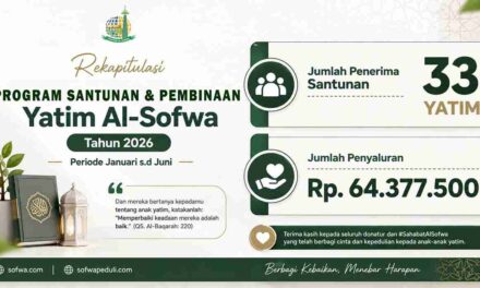 Al-Sofwa Salurkan Santunan kepada 33 Anak Yatim pada Januari–Juni 2026
