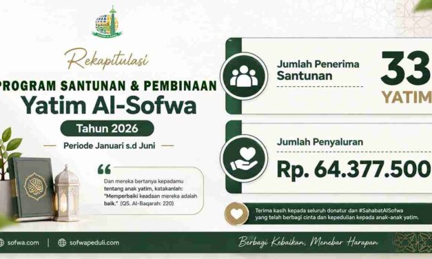 Al-Sofwa Salurkan Santunan kepada 33 Anak Yatim pada Januari–Juni 2026