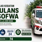 Januari–Juni 2026, Ambulans Al-Sofwa Layani 74 Permintaan Masyarakat