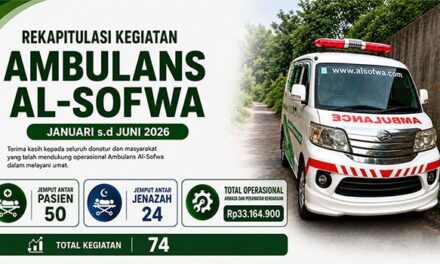 Januari–Juni 2026, Ambulans Al-Sofwa Layani 74 Permintaan Masyarakat