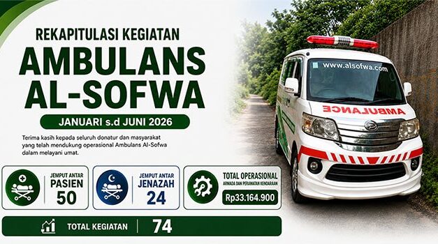 Januari–Juni 2026, Ambulans Al-Sofwa Layani 74 Permintaan Masyarakat
