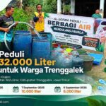 Al-Sofwa Peduli Salurkan 32.000 Liter Air Bersih untuk Warga Trenggalek