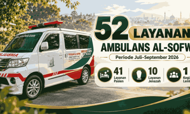 52 Layanan Ambulans Al-Sofwa Periode Juli–September 2026